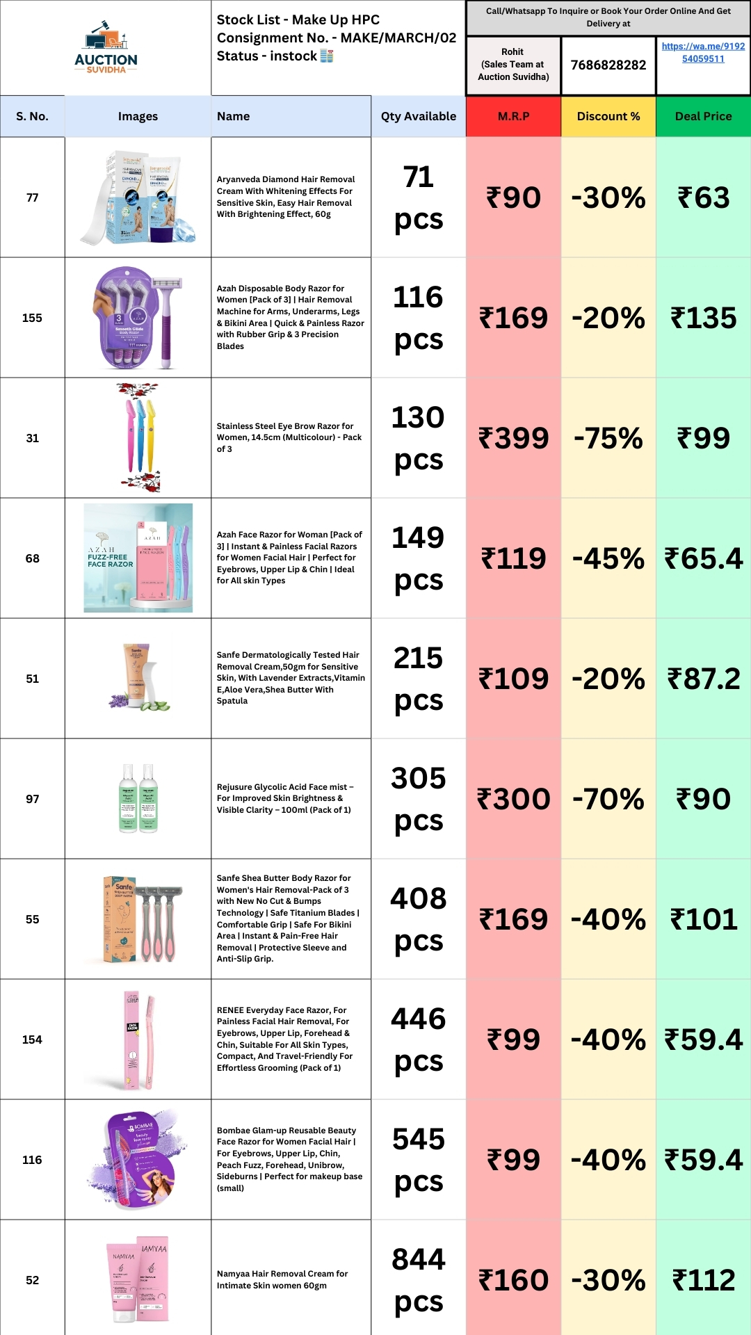 Makeup And Self Grooming 